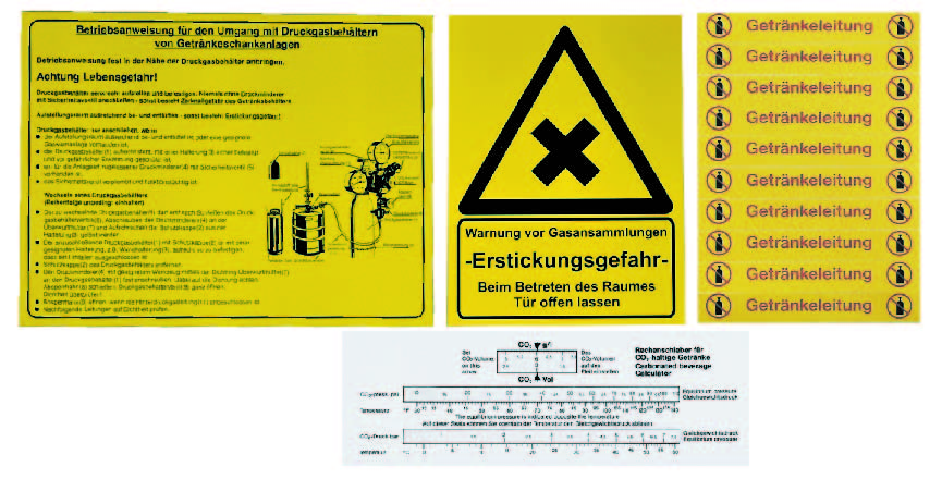 Documentation & examen